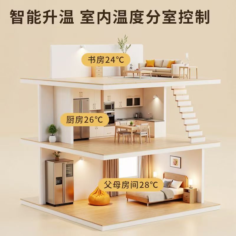 杏花岭区 石墨烯电地暖公司哪家好？户型适配方案指南